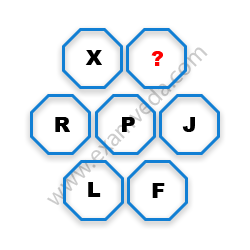 Missing Character Finding mcq question image Missing Character Finding mcq question image