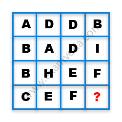 Missing Character Finding mcq question image Missing Character Finding mcq question image