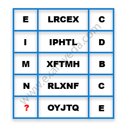 Missing Character Finding mcq question image Missing Character Finding mcq question image