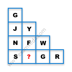 Missing Character Finding mcq question image Missing Character Finding mcq question image