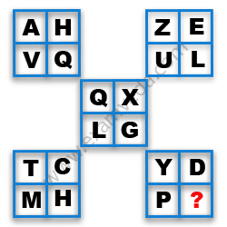 Missing Character Finding mcq question image Missing Character Finding mcq question image