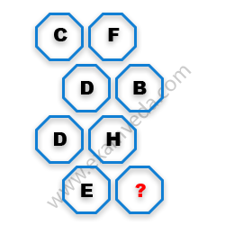 Missing Character Finding mcq question image Missing Character Finding mcq question image
