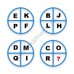 Missing Character Finding mcq question image Missing Character Finding mcq question image