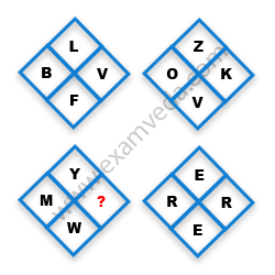 Missing Character Finding mcq question image Missing Character Finding mcq question image