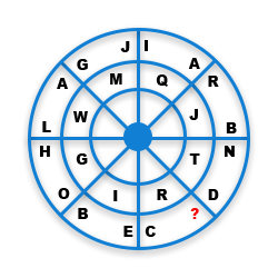 Missing Character Finding mcq question image Missing Character Finding mcq question image