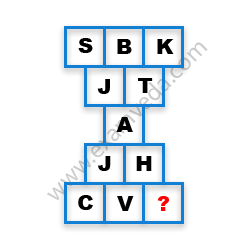 Missing Character Finding mcq question image Missing Character Finding mcq question image