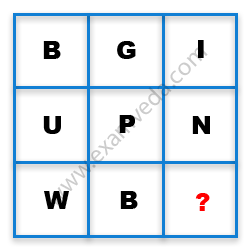 Missing Character Finding mcq question image Missing Character Finding mcq question image