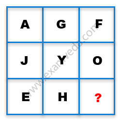 Missing Character Finding mcq question image Missing Character Finding mcq question image