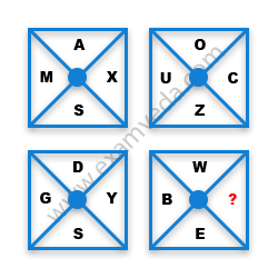Missing Character Finding mcq question image Missing Character Finding mcq question image
