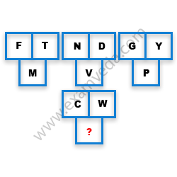 Missing Character Finding mcq question image