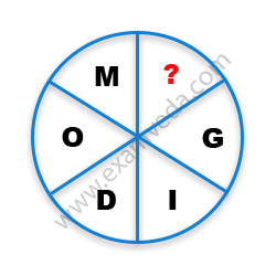 Missing Character Finding mcq question image Missing Character Finding mcq question image