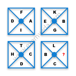 Missing Character Finding mcq question image Missing Character Finding mcq question image