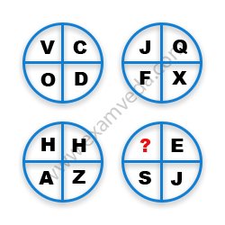 Missing Character Finding mcq question image Missing Character Finding mcq question image