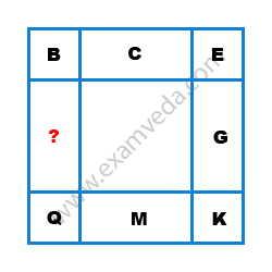 Missing Character Finding mcq question image Missing Character Finding mcq question image