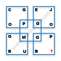 Missing Character Finding mcq question image Missing Character Finding mcq question image