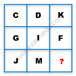 Missing Character Finding mcq question image Missing Character Finding mcq question image