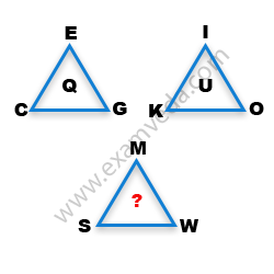 Missing Character Finding mcq question image Missing Character Finding mcq question image