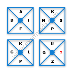 Missing Character Finding mcq question image Missing Character Finding mcq question image