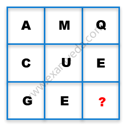 Missing Character Finding mcq question image Missing Character Finding mcq question image