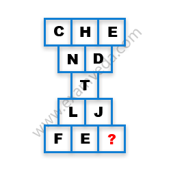Missing Character Finding mcq question image Missing Character Finding mcq question image