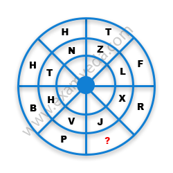 Missing Character Finding mcq question image Missing Character Finding mcq question image