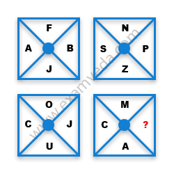 Missing Character Finding mcq question image Missing Character Finding mcq question image