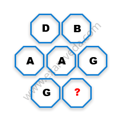 Missing Character Finding mcq question image Missing Character Finding mcq question image