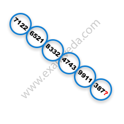 Missing Number Finding mcq question image Missing Number Finding mcq question image