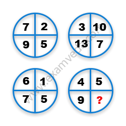 Missing Number Finding mcq question image Missing Number Finding mcq question image