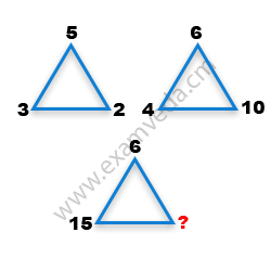 Missing Number Finding mcq question image Missing Number Finding mcq question image