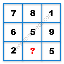 Missing Number Finding mcq question image Missing Number Finding mcq question image