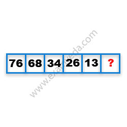 Missing Number Finding mcq question image Missing Number Finding mcq question image