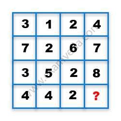 Missing Number Finding mcq question image Missing Number Finding mcq question image