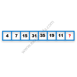 Missing Number Finding mcq question image