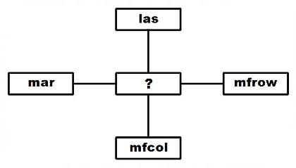 Data Science Miscellaneous mcq question image Data Science Miscellaneous mcq question image