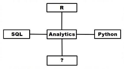 Introduction to Data Science mcq question image Introduction to Data Science mcq question image