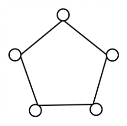 Miscellaneous on Data Structures mcq question image Miscellaneous on Data Structures mcq question image