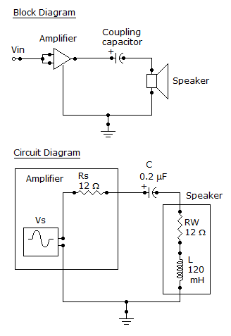 Circuit Theorems In Ac Analysis mcq question image Circuit Theorems In Ac Analysis mcq question image