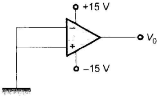 Analog Electronics mcq question image Analog Electronics mcq question image