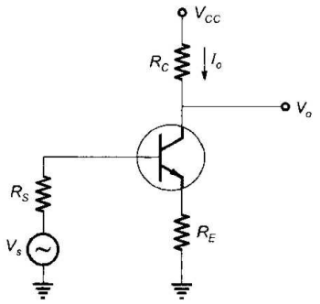 Analog Electronics mcq question image Analog Electronics mcq question image