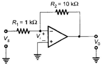 Analog Electronics mcq question image Analog Electronics mcq question image