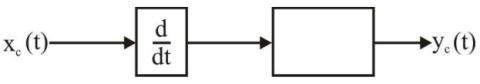 Communication Systems mcq question image Communication Systems mcq question image