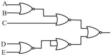 Digital Electronics mcq question image Digital Electronics mcq question image