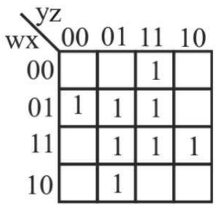 Digital Electronics mcq question image Digital Electronics mcq question image