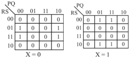 Digital Electronics mcq question image Digital Electronics mcq question image
