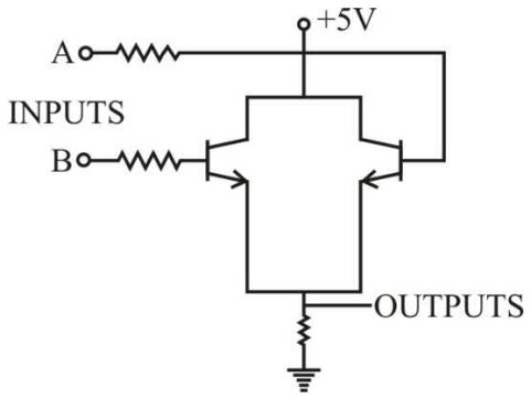 Digital Electronics mcq question image Digital Electronics mcq question image