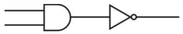 Digital Electronics mcq question image Digital Electronics mcq question image