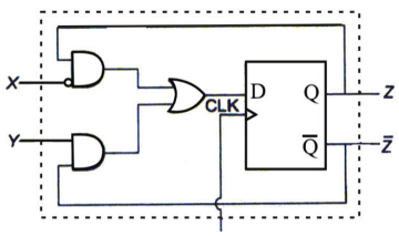Digital Electronics mcq question image Digital Electronics mcq question image