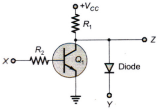 Digital Electronics mcq question image Digital Electronics mcq question image