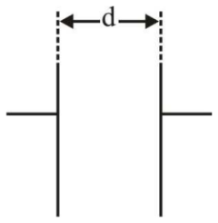 Electromagnetic Field Theory mcq question image Electromagnetic Field Theory mcq question image